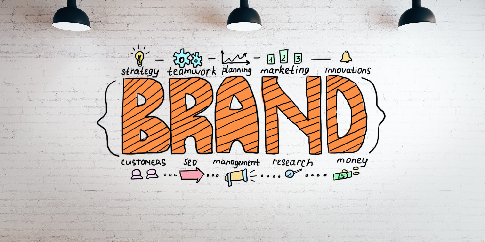 building a brand